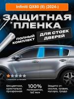 Стойки дверей_Infiniti QX80 (II) (2024-)_SD