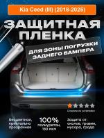Задние бампера_KIA CEED (2018-2021)_ZP