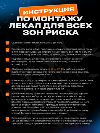 инструкция-для всех зон риска